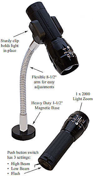 versa light