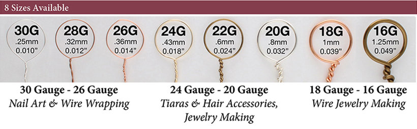 Craft Wire Gauges