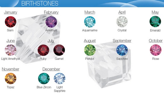 Birthstone Colour Chart